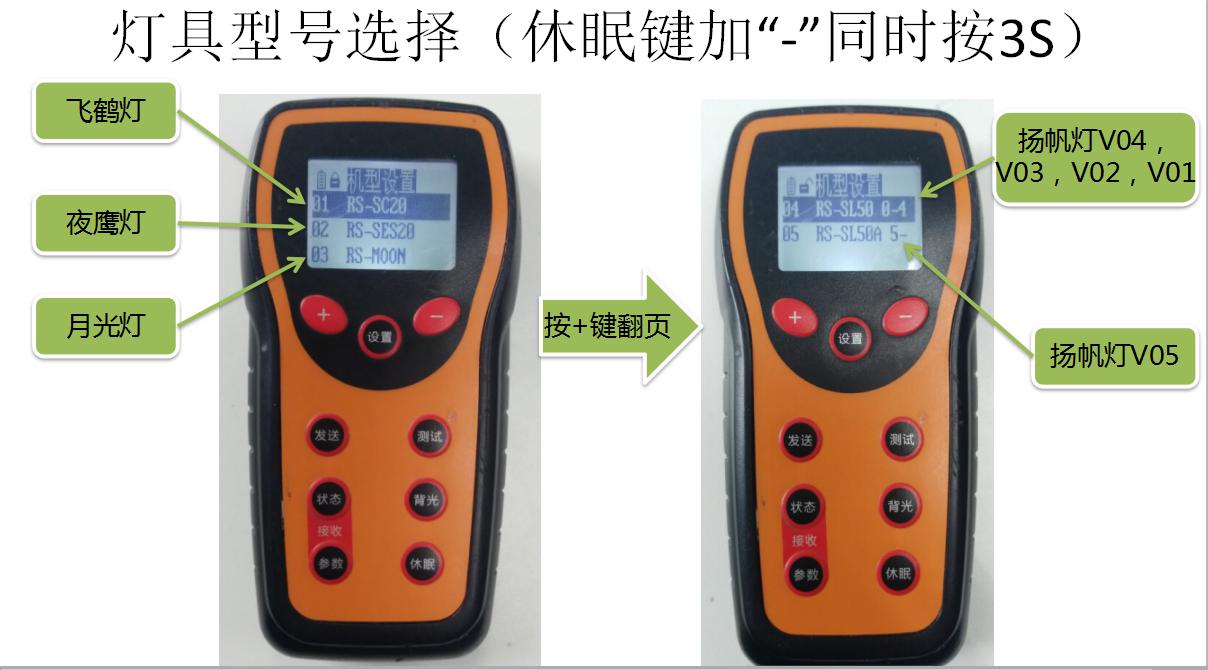 源碼太陽能路燈萬能遙控器的使用方法。