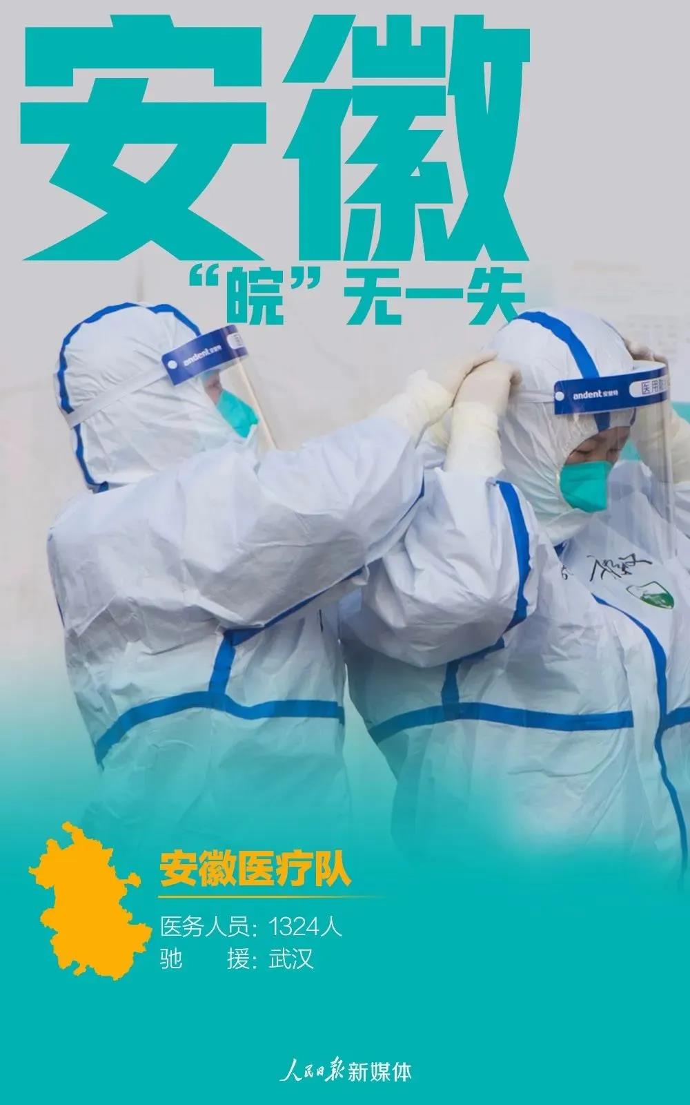 春風(fēng)十里，都為送你 | 讓我們致敬這些英雄的隊(duì)伍